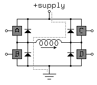 
                 o + supply
                 |:
       ----o-----o-----o----
      |   _|_     :.. _|_   |
A o--|_|  /|\       : /|\  |X|--o C
      |    |  ......:  |    |  
      o----o--/\/\/\/--o----o  
      |   _|_ :       _|_   |  
B o--|X|  /|\ :       /|\  |_|--o D
      |    |  :.       |    |  
       ----o-----o-----o----   
               :_|_            
                ///
